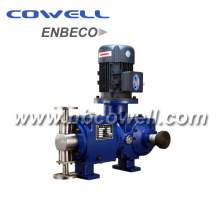 Metering Pump for Extruder Blowing Machine